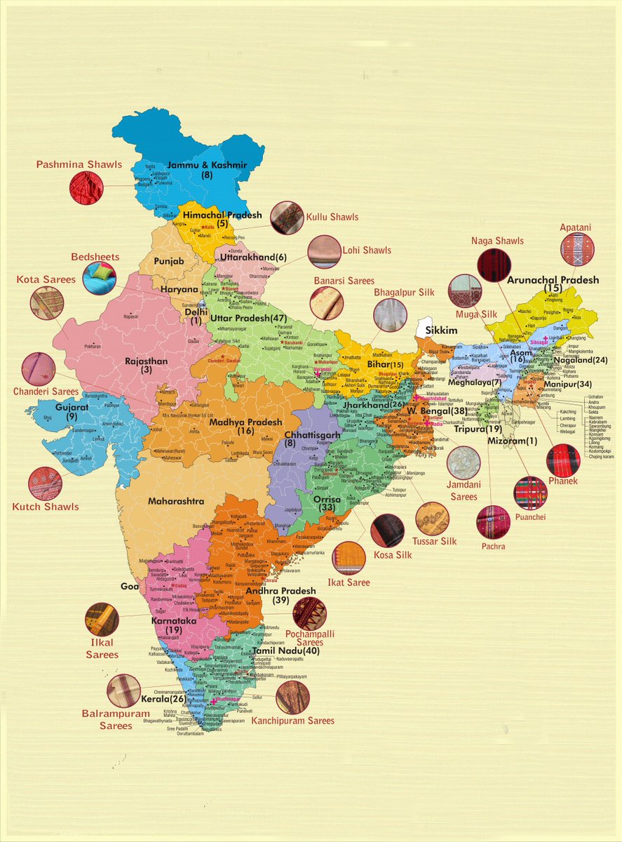 AshikaSareesLtd's tweet photo. #ashika #ashikasareesindia #mumbai #fabric #fabricmap #india
Visit: https://t.co/PXQq6uhcaW
Any Query? Contact +91 98333 04755 Or DM Us. https://t.co/Fe6t0dZv7E