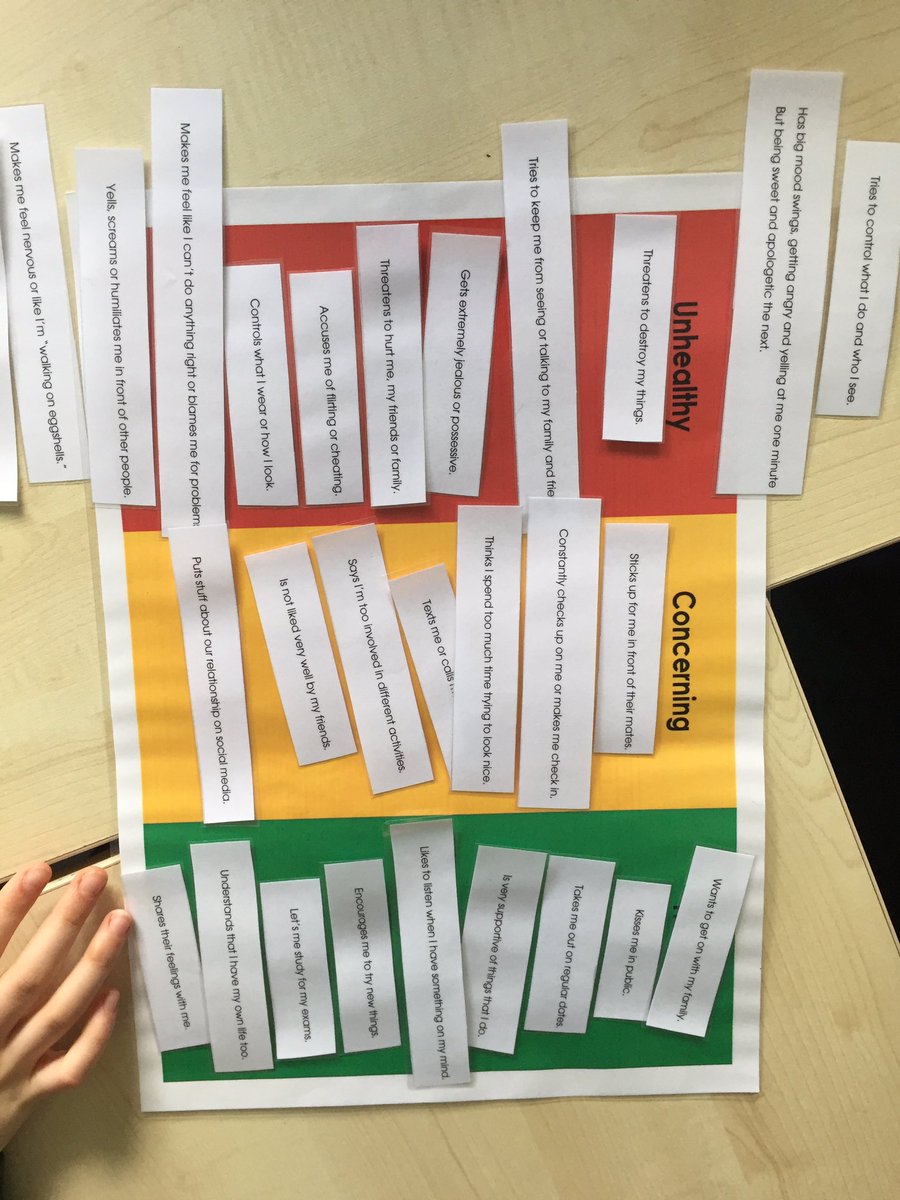 WirralDARA's tweet photo. In @uptonhallfcj today working with their year 9s, talking about healthy and unhealthy relationships! https://t.co/BedJjRu1DL