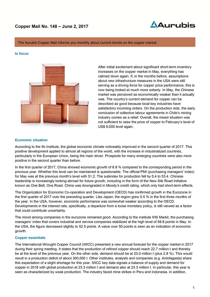 Aurubis_AG's tweet photo. Did you already discover the newest edition of the #Aurubis #CopperMail?
https://t.co/ixuVsIS5wd https://t.co/1E84x1cgAW