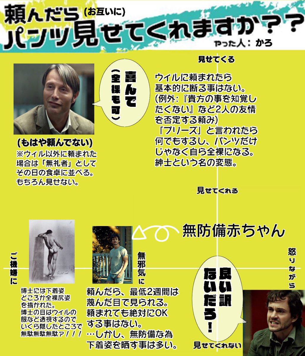 レクウィルでお互いに
『パンツ見せてくれますか？』

テンプレお借りしました。
(ちょっと足した) 