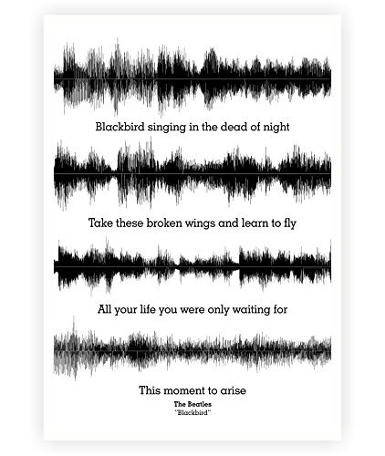 labno4's tweet photo. The Beatles Blackbird Lyrics Waveform Quote Poster
#LabNo4 #TheBeatles #Music #LyricsWaveform
https://t.co/FMMtV2tvR9 https://t.co/vWIIOFPxaO