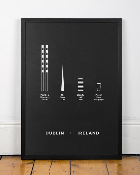 Look at this gorgeous new limited edition Dublin screenprint by <a href="/meandhimandyou/">me&him&you</a> Only 1/250 available. Bag it! bit.ly/2sXd4dk