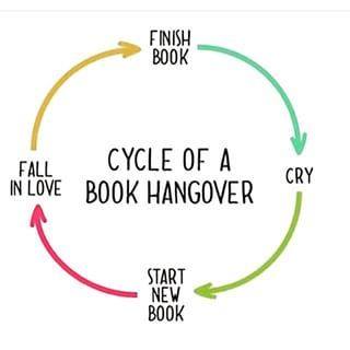 BocksMike's tweet image. Do you feel the same when finishing a book? #reading #happytuesday #books #writers