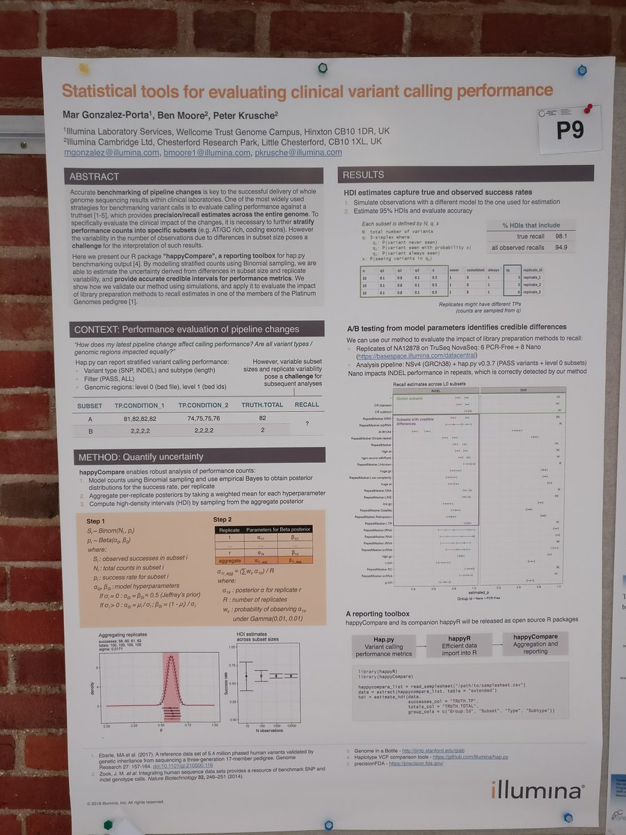 mgonzalezporta's tweet photo. Validating NGS pipeline changes? Check out happyCompare, a reporting layer to hap.py #TrBioinf17 https://t.co/hO94hOScB7