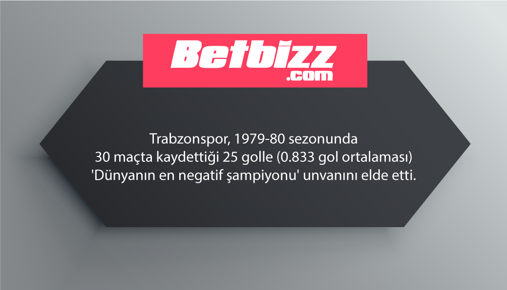 BetBizzOfficial's tweet photo. Futbol ile ilgili her gün yeni bir bilgi Bizz'den :)
#Farkındamıyız https://t.co/0cjRL8MsRn