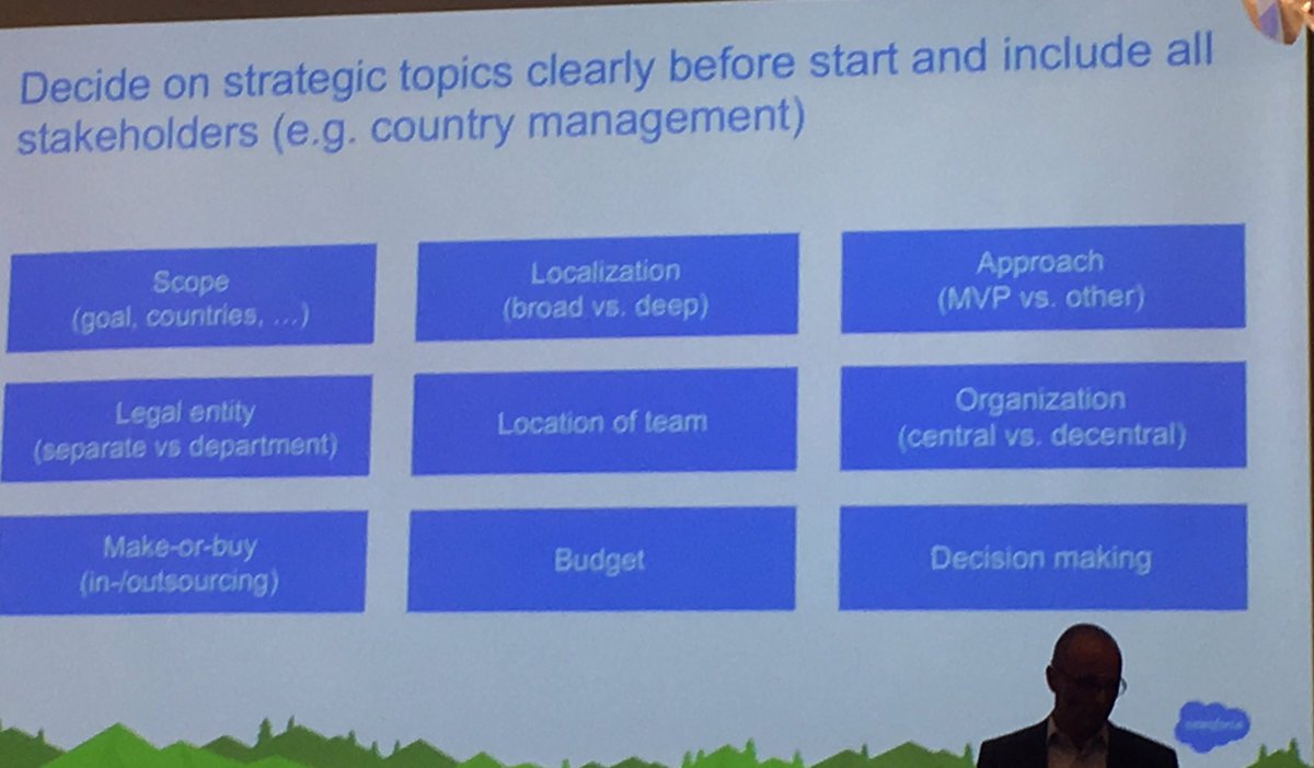 andreavit's tweet image. Strategic decision making framework for internationalization in 🇪🇺
Level of localization
Team location&amp;amp;organization
Budget&amp;amp;partners #XCHG17