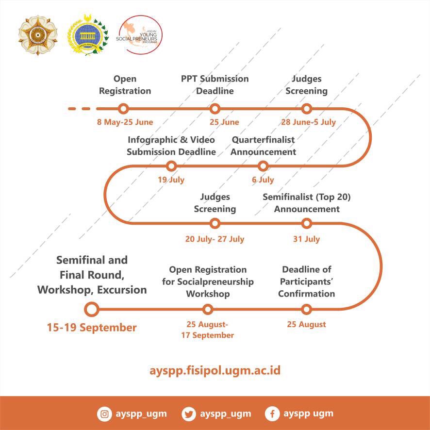 aysp_ugm's tweet photo. Mark your calendar! Do not get caught unaware, important dates and deadlines for #AYSPP2017. https://t.co/C4YzE6FlrV