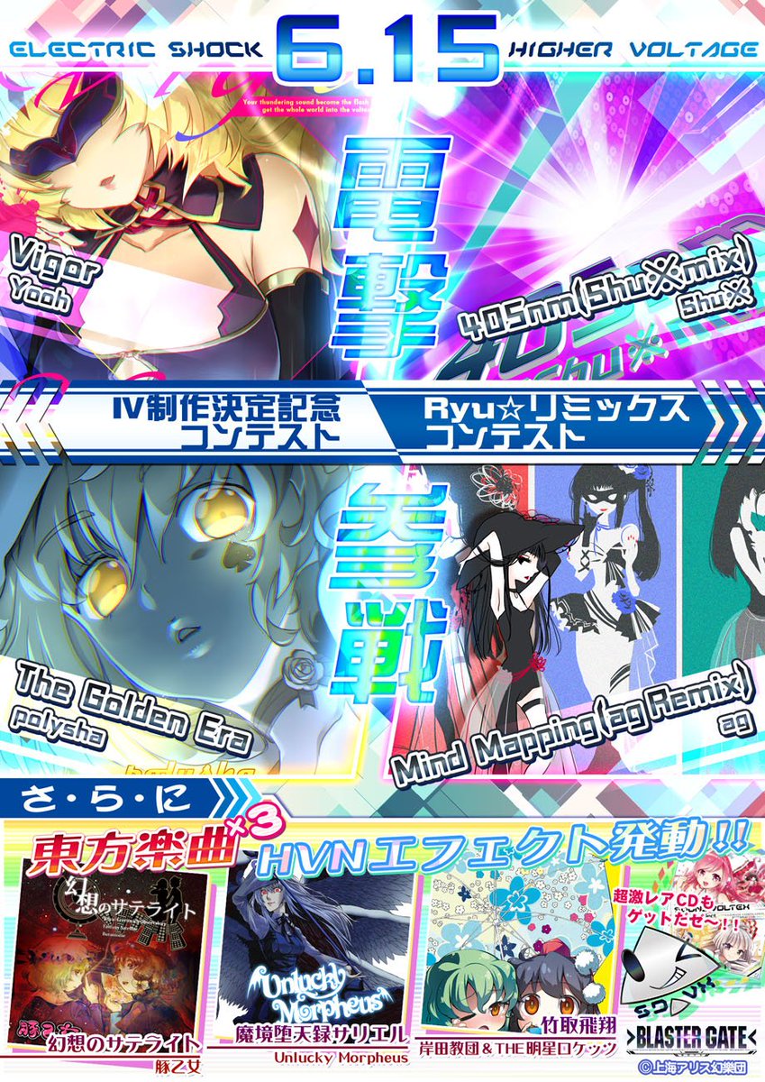 Sdvx Charts