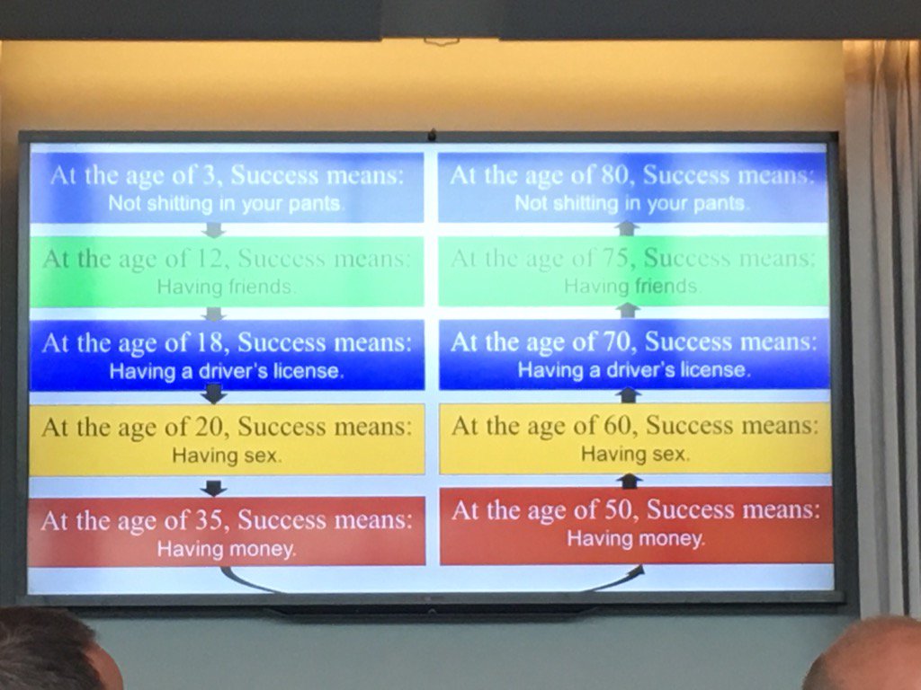 armower's tweet photo. #vigsa #bcgsa https://t.co/FmWAb5uqZX