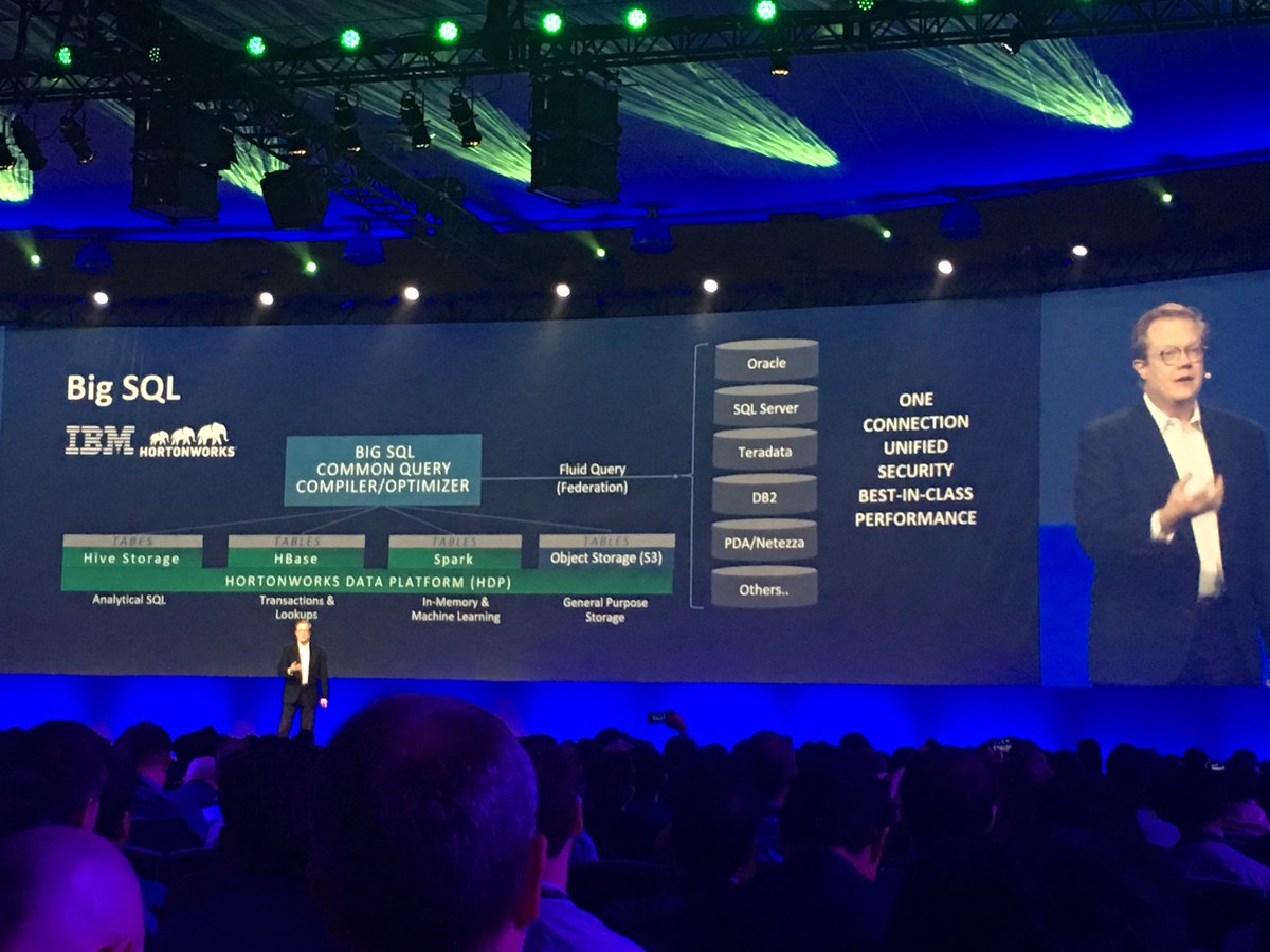 racoss's tweet image. .@DataWorksSummit #ibm #bigsql & hdp to manage & drive insights for all data (legacy to latest innovations in #apche)