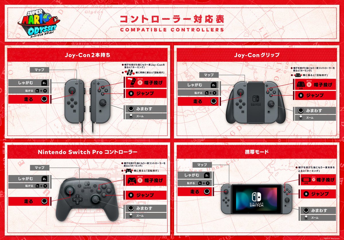 あきんどーのDQX冒険日誌: Switchでの操作は「Joy-Con2本持ち」がオススメ