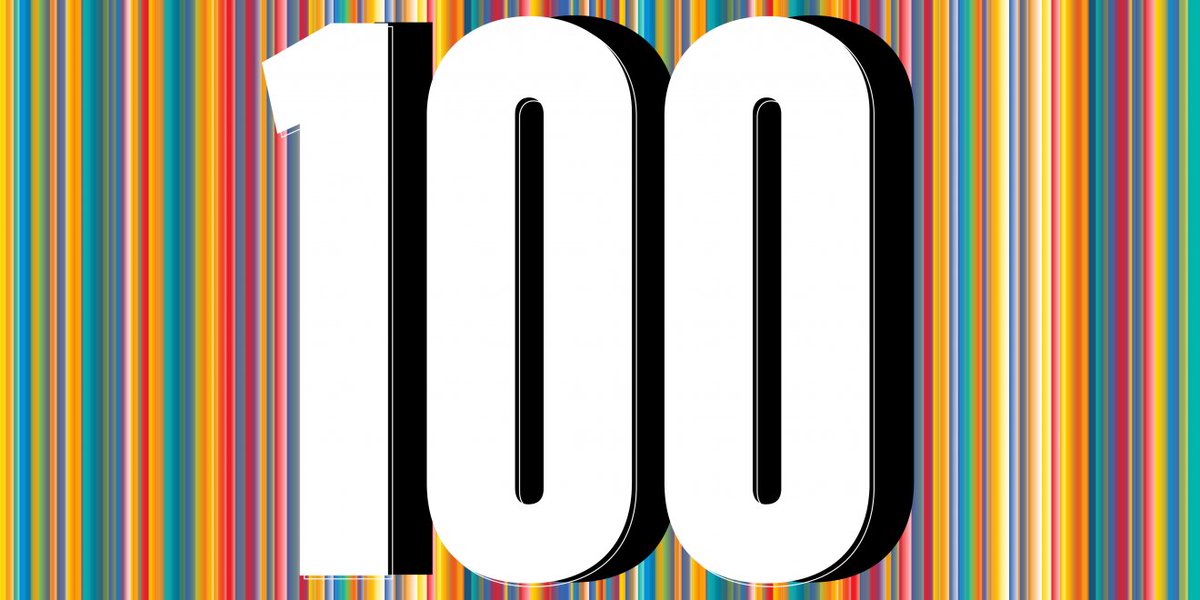 Adweek's tweet photo. Adweek's #Creative100: The names you need to know right now in marketing, media and tech. https://t.co/hndpC0JRM4 https://t.co/sjeNV8ackm