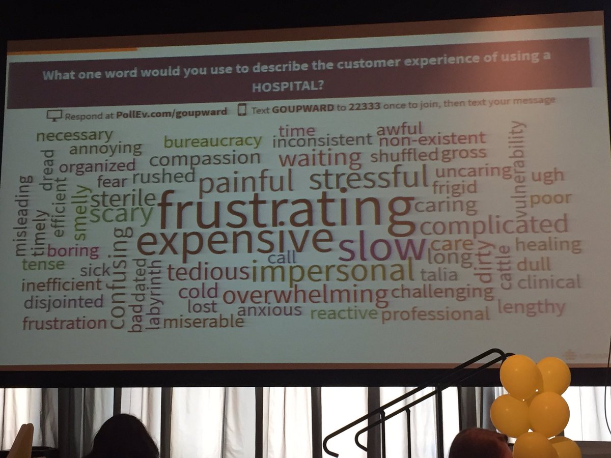 scottmowery's tweet image. Live wordcloud poll summarizing the customer experience at a hospital #interact17