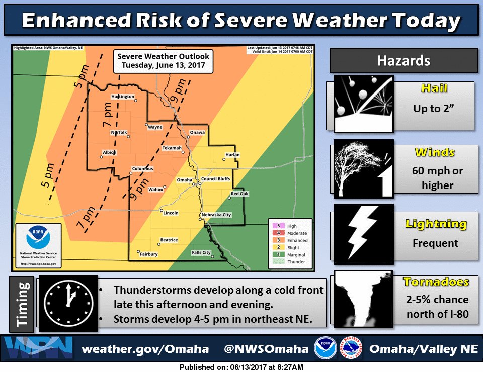 NWSOmaha's tweet photo. Severe thunderstorms are possible across portions of the area late this afternoon through this evening. #newx #iawx https://t.co/JQfYBPafLQ