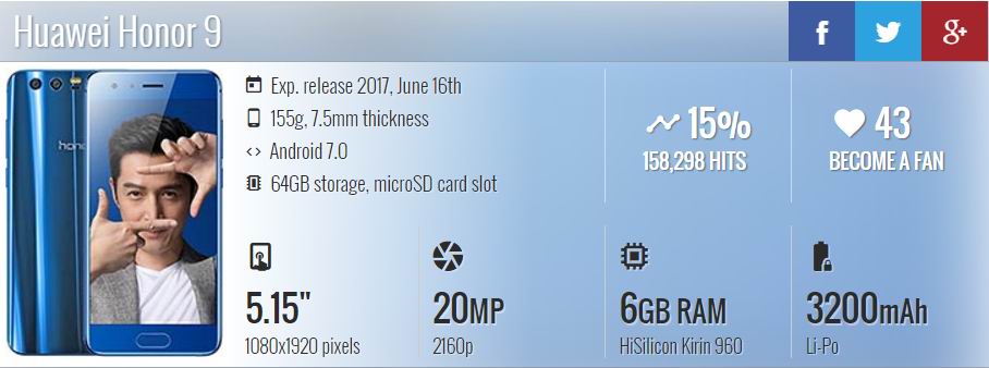 GSMPond's tweet photo. Huawei Honor 9 - Full Mobile Phone Specifications - https://t.co/K7tvRGdJA4
#HuaweiMobiles #GSMPond #HuaweiPhones #HuaweiHonor #HuaweiHonor9 https://t.co/08Yfvikjpa