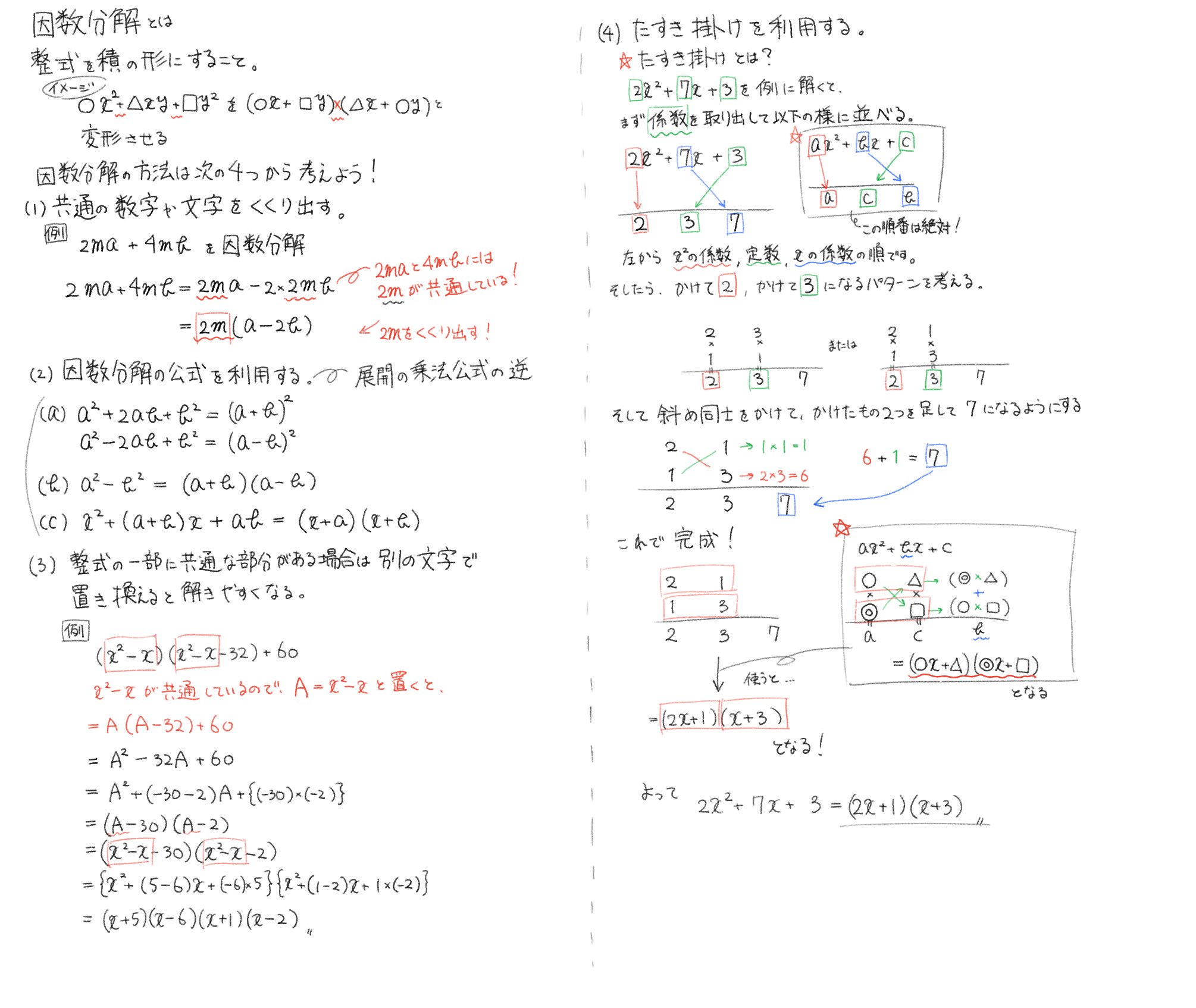数学克服アドバイザー Sur Twitter 因数分解についての質問を受けました 許可を頂いたのでその解説を公開します 参考にして下さい ノートに書いて復習すれば効果的なのでぜひ 気軽にdmで質問して下さい 数学 数ii 因数分解 たすき掛け T Co