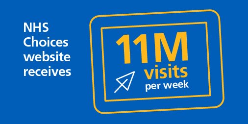 The UK's biggest health website @NHSChoices offers patients tools and info at the push of a button. Learn more at #Confed17 #DigitalPartners