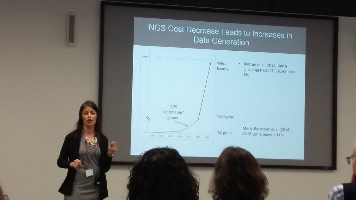 glyn_dk's tweet photo. Kenna Shaw: NGS is not sufficient as long as only 125 actionable genes in the genome #TrBioinf17 https://t.co/raPIoBoyal