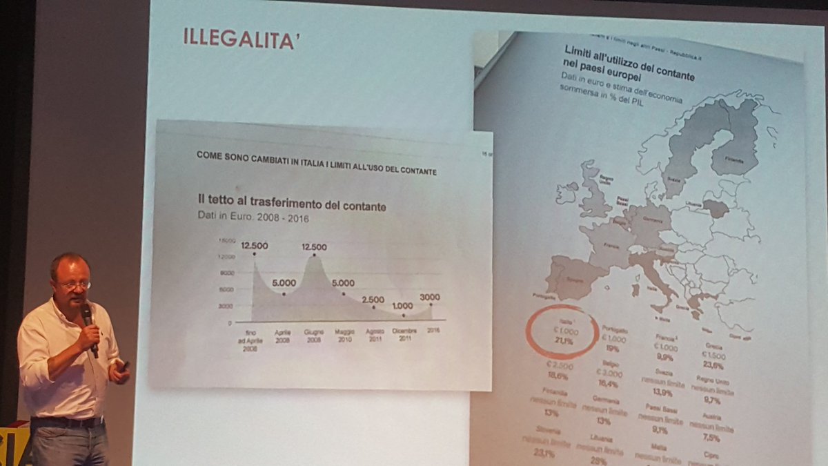 Camillo Sirianni tweet media