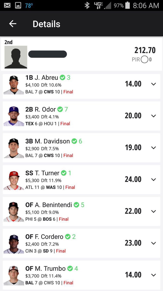 DraftkingArcade's tweet photo. Keeping one of our subscribers happy. Join the team today https://t.co/KpJfx5Hfbd