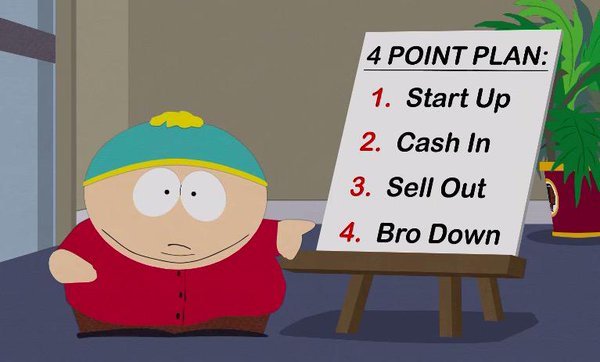 DougiCourt's tweet photo. Business plan checklist ✅ #gofundyourself https://t.co/t3FtflfwDL