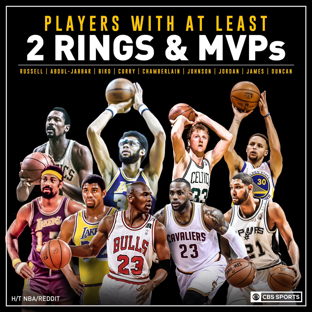 CBS Sports tweet media