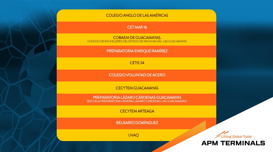 ¡Hoy iniciamos el torneo “Juventud en Movimiento”! Y tú, ¿a qué escuela apoyas?