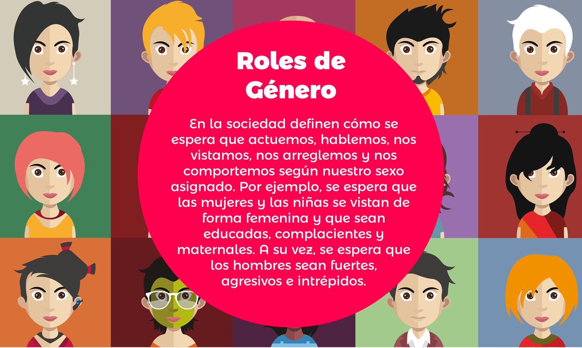 UNASSE_AC's tweet photo. Roles de género. #UNASSE #roldegenero https://t.co/oUuSkdAEs6