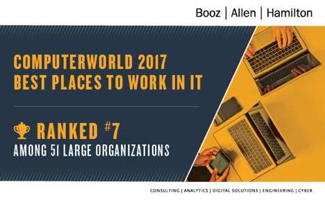 Booz Allen Ranks #7 on <a href="/Computerworld/">Computerworld</a>’s Best Places to Work in IT List bit.ly/2thLGpG