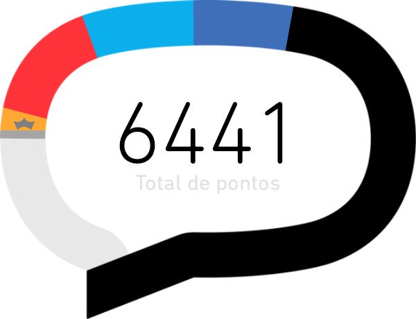 tim Beta Lab # (@lindoma57702560) on Twitter photo 