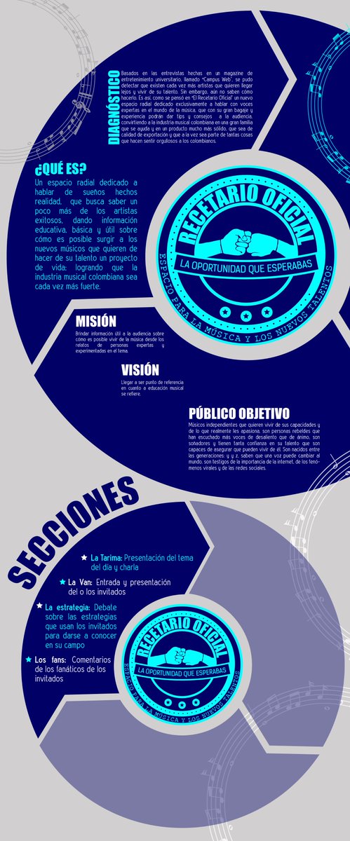 RecetarioMusic's tweet photo. Conoce al Recetario Oficial y anímate a ser parte de este proyecto https://t.co/uCsQnek4JM