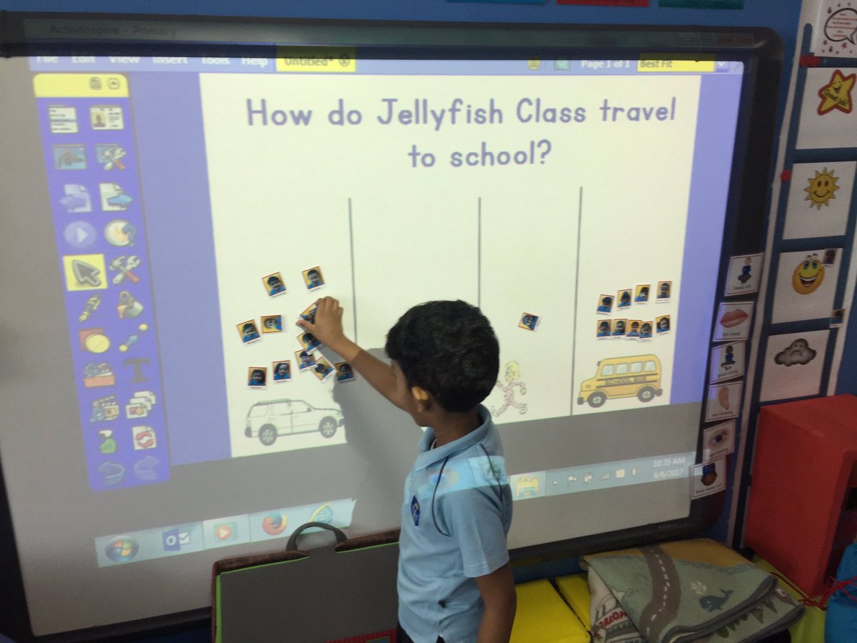WSO_FS1's tweet photo. FS1J looked at transport and hoe we travel to school #transport 🚙🚲🚌🚶🏻 https://t.co/2Fdrk4gYpH