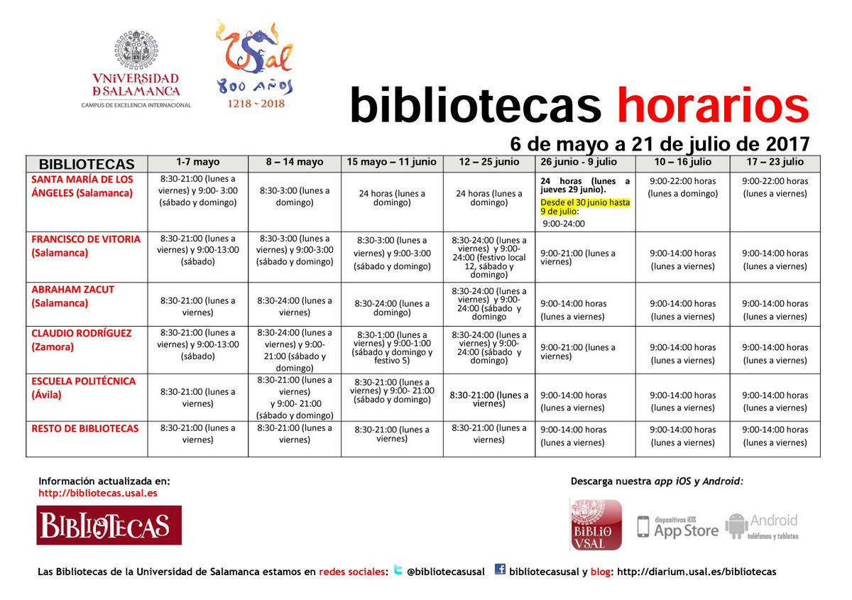condeleusal's tweet photo. 🚩🆕Se amplía apertura de Libreros (24 hrs hasta el 30) y Zacut. Gracias al equipo Rectoral y @bibliotecasusal por atender nuestras peticiones https://t.co/vAsCK9PQkx