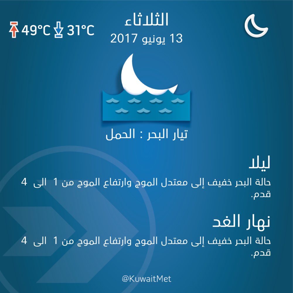 KuwaitMet's tweet photo. حالة البحر المتوقعة وحركة المد والجزر
.
والله أعلم
.
#Kuwait
#Kuwaitmet
#الكويت https://t.co/MjlVcuXcTk