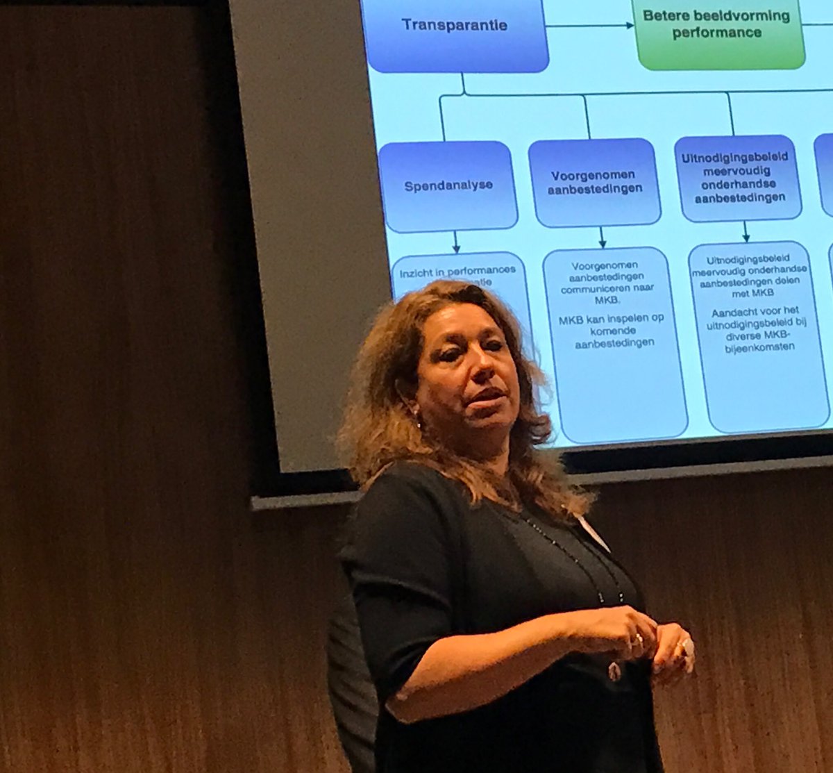 InterieurDH's tweet photo. De gemeente wil meer transparant zijn. Ken jij de #Taskforce al? #inspiratiesessie @OPDenHaag #MKBgroeiDH https://t.co/K1bpHUicww