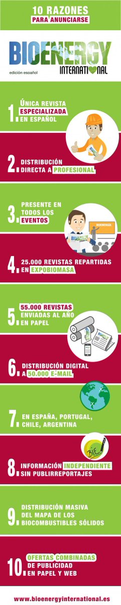 10 razones para ANUNCIARSE en Bioenergy International bioenergyinternational.es/10-razones-par…