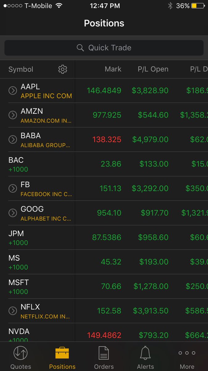 mosaictheories's tweet photo. Dow Jones... All Time High #NewMoney #GetLeveraged https://t.co/Lp3N4Ufp1p