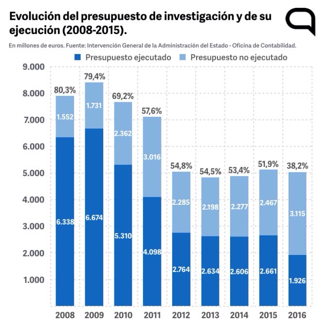 Ismael Mingarro tweet media