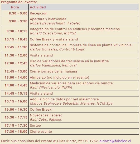 Fabelec's tweet photo. Fabelec invita a ExpoFabelec2017
Visite los stands de nuestros integradores y asiste a charlas técnicas. Detalles en https://t.co/5tcGcC7hms https://t.co/oM9qH0vCBC