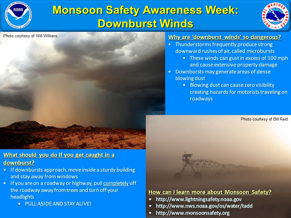 Nws Los Angeles On Twitter Monsoonsafety Awareness Week Day 3 Topic Is Downburst Winds Learn Why They Are Dangerous How To Stay Safe When They Occur Cawx Https T Co Aqmzwkvhzm