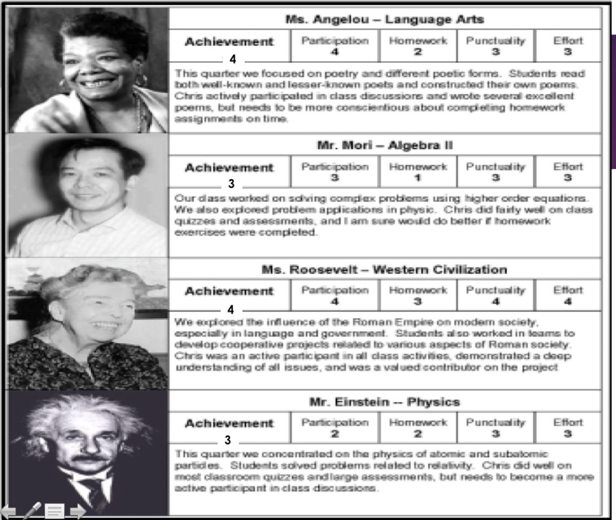 AndyDeatrick's tweet photo. As a parent, I would love to get a report card like this. As an educator, I would love to give a report card like this. @tguskey #NACSchat https://t.co/JT56AFq3I7