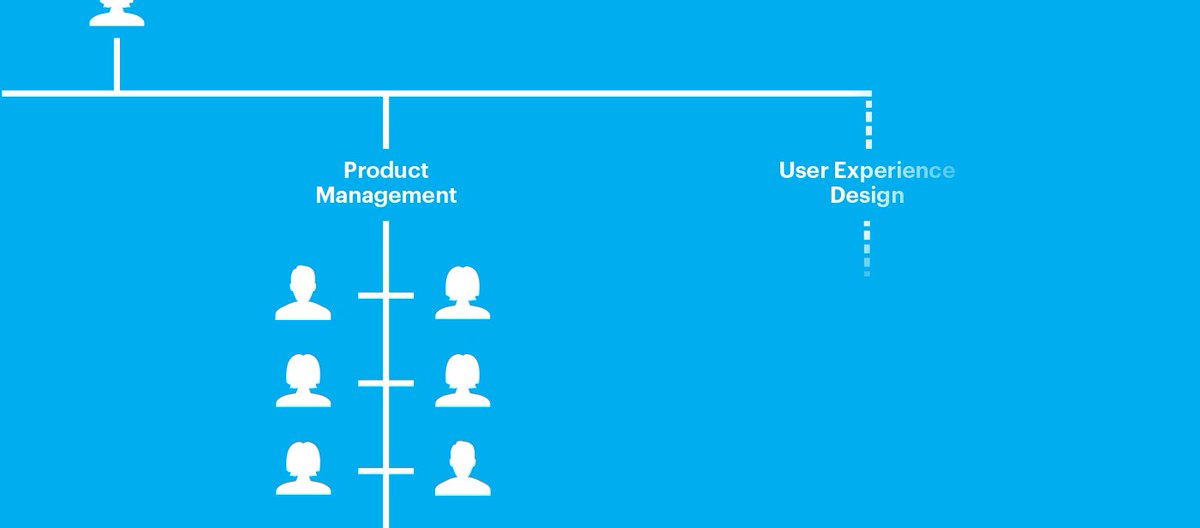 A common question from #EUX17 &amp; #MTPcon: Our experience and advice on the process and options for hiring #design. bit.ly/2sYXPQY