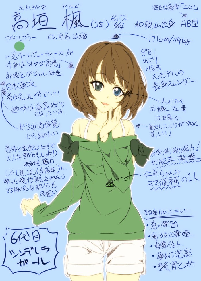 ξ*'ω')ξ<楓さんハピバー!!
 #高垣楓生誕祭2017 