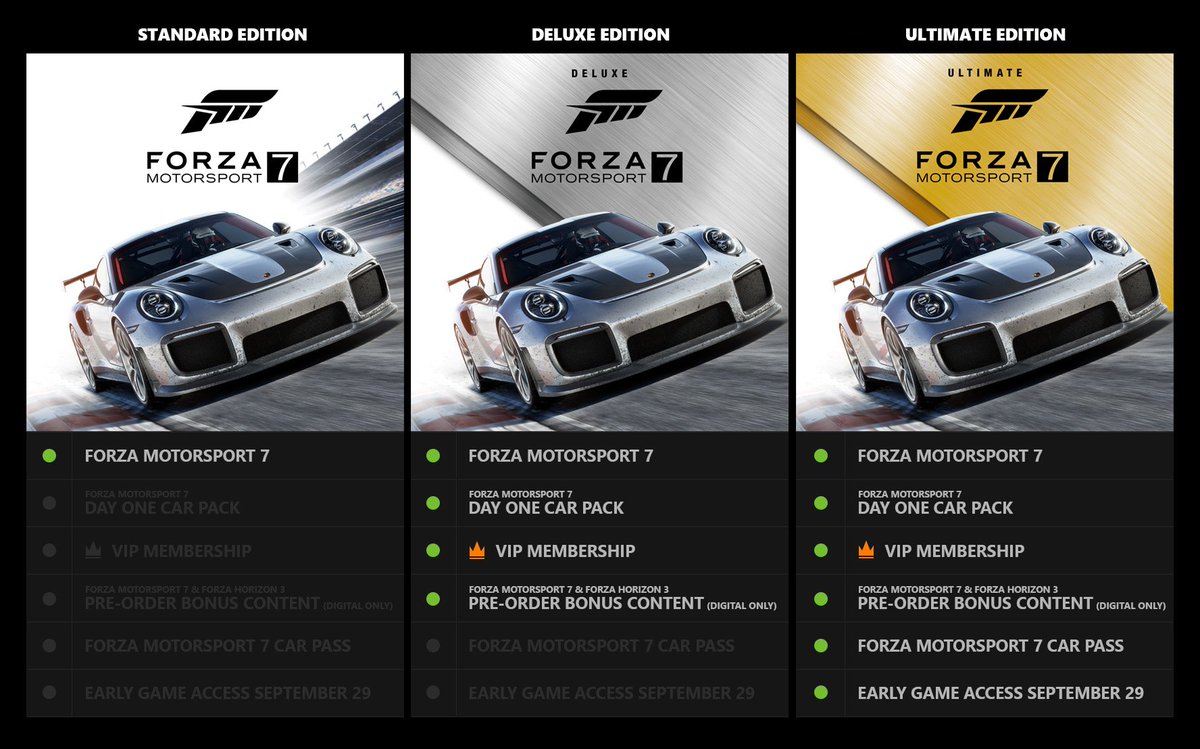 forza motorsport 5 licence serial keygen