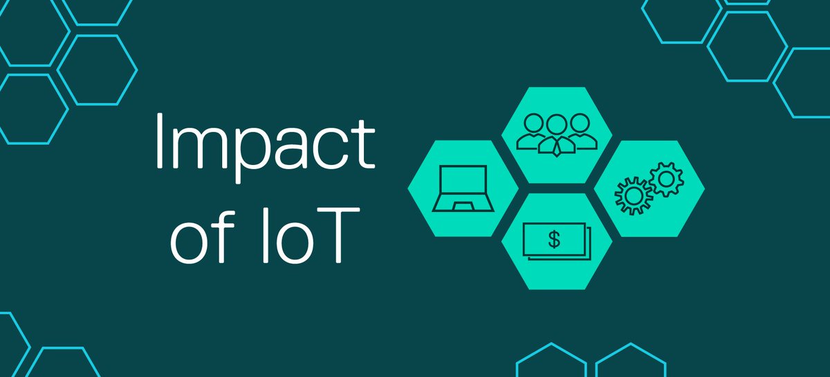 Dell's tweet photo. Everything is connected. Learn how the Internet of Things is making a big impact on finance, sales, IT and more: https://t.co/zmUkafsin8 https://t.co/UnGC61rOe6