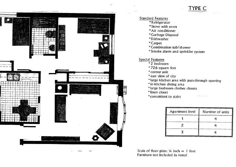 Southtown Properties (southtownic) Twitter