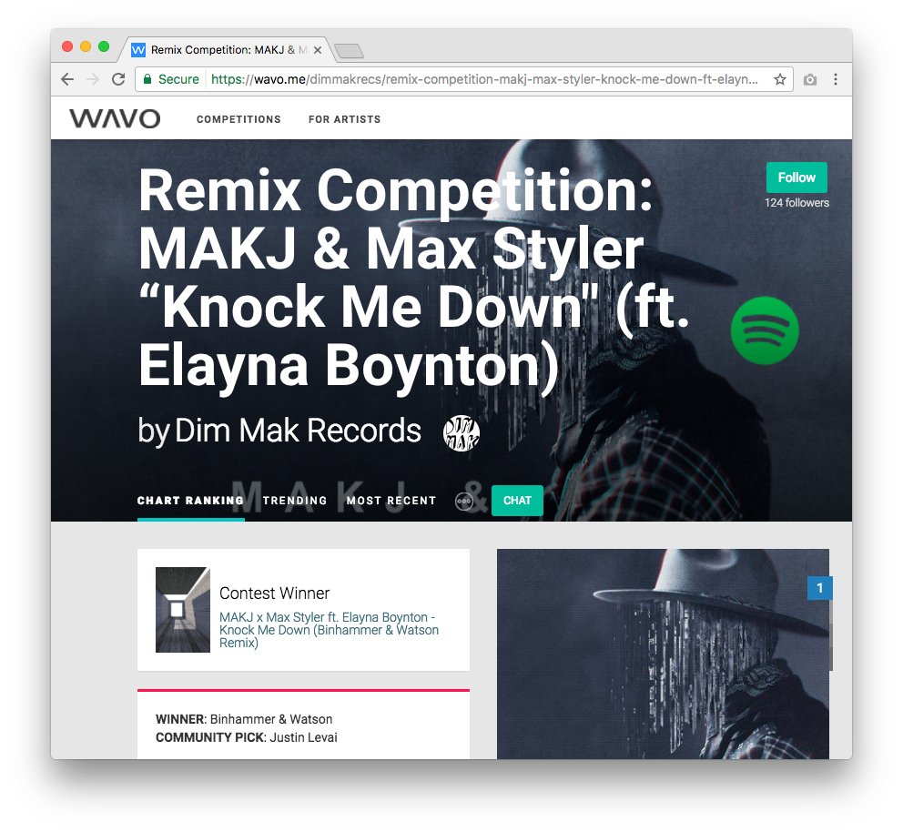 dimmak's tweet photo. Congrats to the winner and community pick of the @MAKJ &amp; @maxstylermusic "Knock Me Down ft. @elaynamusic" Remix contest on @wavome!! https://t.co/Whg8sEMMmS