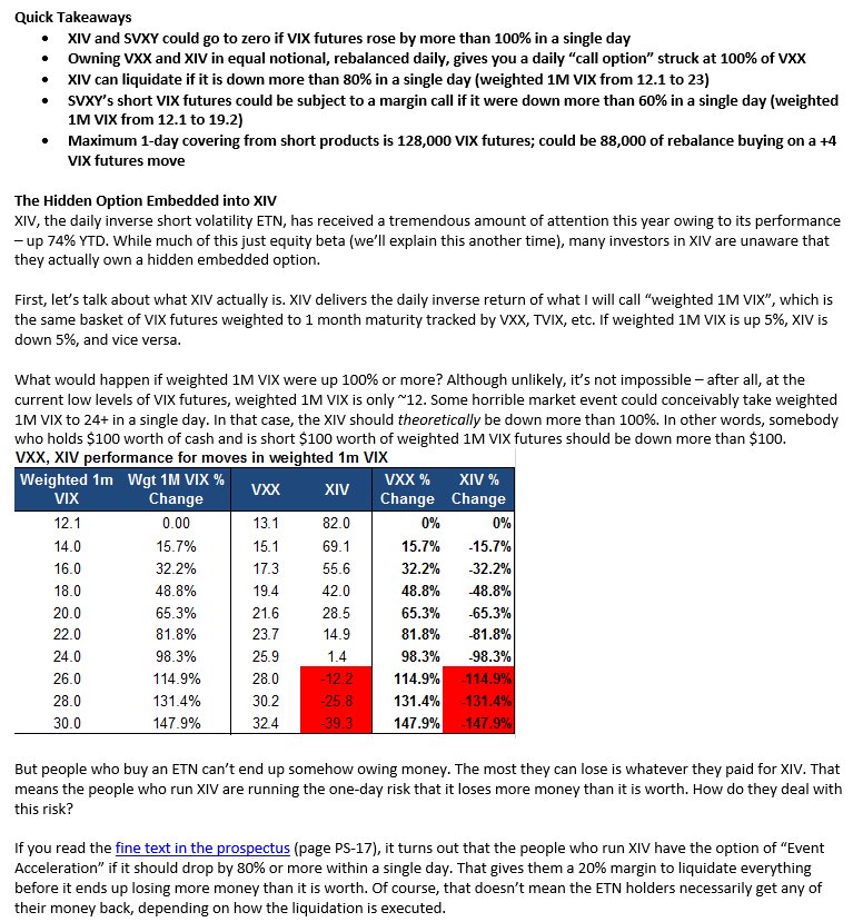 Pat Hennessy Cmt On Twitter Ppl Need To Be Aware Of These Pat Hennessy Cmt On Twitter Ppl Need To Be Aware Of These Liquidation Risks The Mkt Knows Theres A Price Insensitive Er Eod What S Worst They