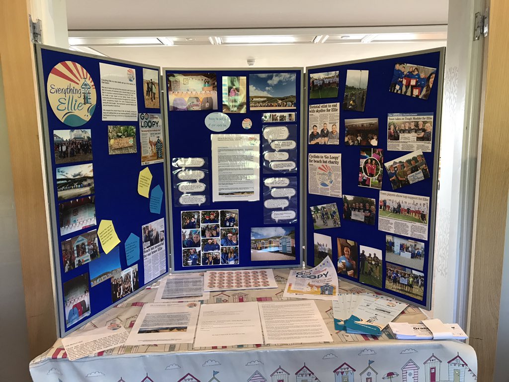 Everything Ellie tweet media