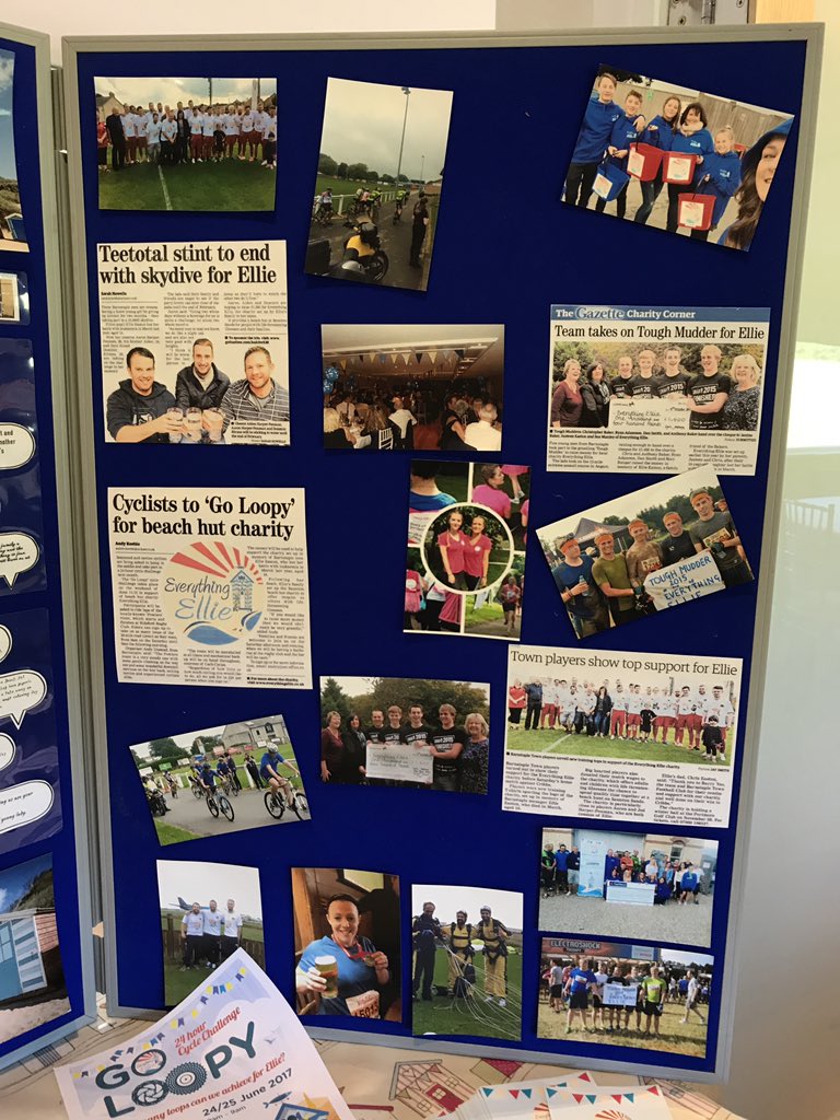 Everything Ellie tweet media